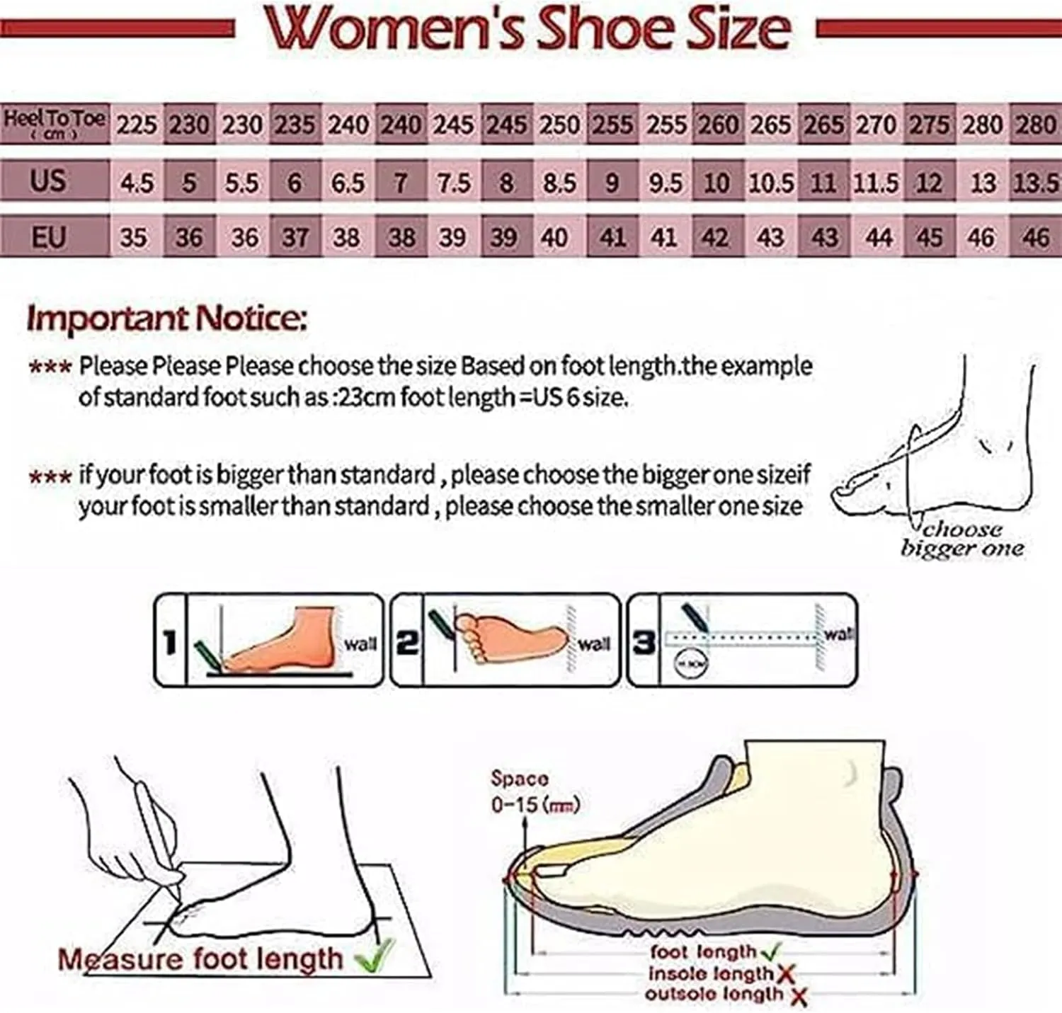 Jelly-Mesh Ballet Flats for Women Closed Toe Adult Jellies Shoes Women Clear Hollow Jellies Flat Sandals