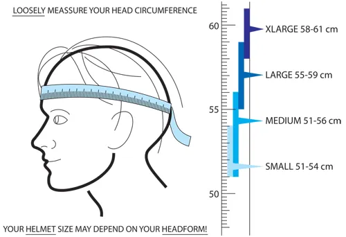 Yakkay Helmet - Luzern Faux